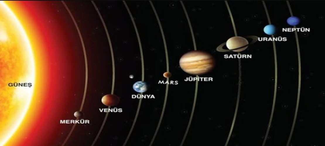 Gökyüzünde Dev Buluşma! 28 Şubat’ta Altı Gezegen Aynı Hizaya Dizilecek: Türkiye'den Nasıl İzlenecek?