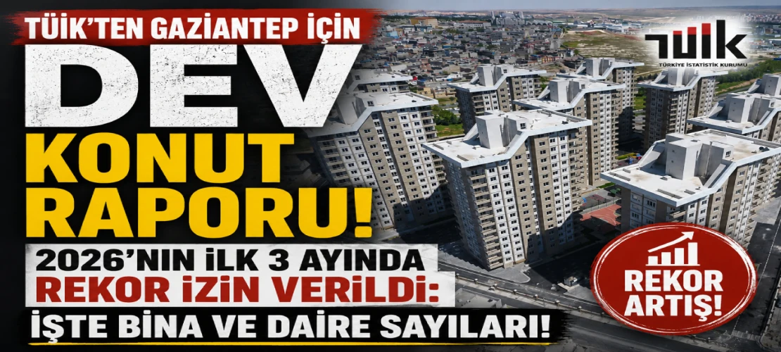 TÜİK’ten Gaziantep İçin Dev Konut Raporu! 2026’nın İlk 3 Ayında Rekor İzin Verildi: İşte Bina ve Daire Sayıları!