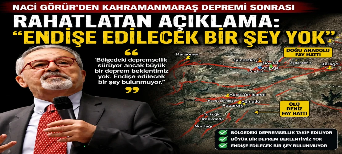 Naci Görür’den Kahramanmaraş Depremi Sonrası Rahatlatan Açıklama: “Endişe Edilecek Bir Şey Yok”