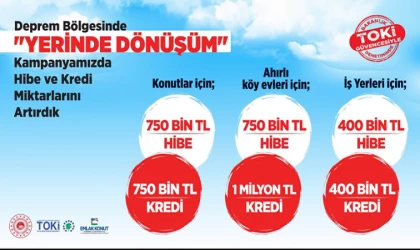 Depremzedeler bu habere dikkat! Bakanlık hibe sunacak!  