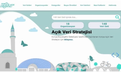 Konya Büyükşehir ’veri stratejisi’ni paylaşıma açtı