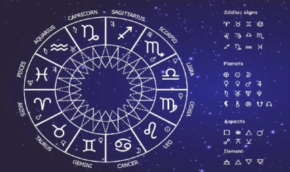 21 Ocak 2026 Günlük Burç Yorumları: Aşk, Evlilik ve Kariyerde Kritik Gün! Kova, Aslan, Yay ve İkizler Öne Çıkıyor