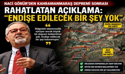 Naci Görür’den Kahramanmaraş Depremi Sonrası Rahatlatan Açıklama: “Endişe Edilecek Bir Şey Yok”